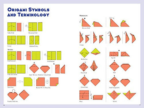CREATIVE ORIGAMI KIT: LEARN TO FOLD LIKE A PRO! (DVD, 64-PAGE BOOK, 72 FOLDING PAPERS)
