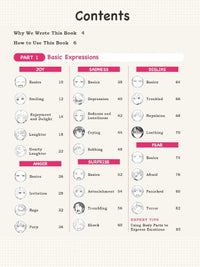 HOW TO CREATE MANGA: DRAWING FACIAL EXPRESSIONS
