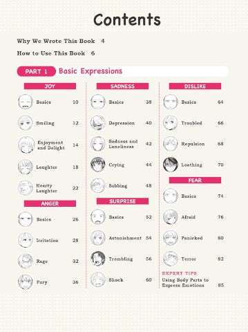 HOW TO CREATE MANGA: DRAWING FACIAL EXPRESSIONS
