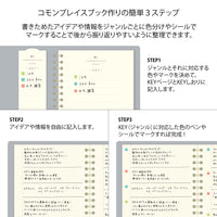 RING NOTEBOOK A6 COMMONPLACE GRAY (15397006)