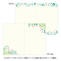 YURU LOG NOTEBOOK B6 FLORAL (15402006)