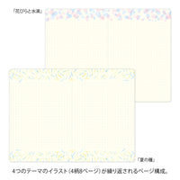YURU LOG NOTEBOOK B6 WATERCOLOR A (15407006)