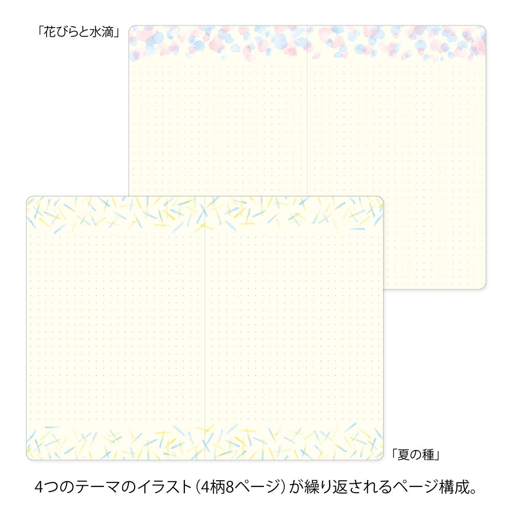 YURU LOG NOTEBOOK B6 WATERCOLOR A (15407006)