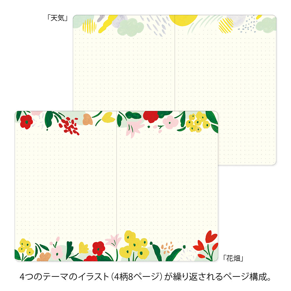 YURU LOG NOTEBOOK B6 MOTIF TEXTILE A (15410006)