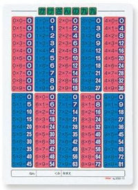 PLASTIC B5 TIMES TABLES