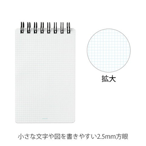 QUICK OPEN MEMO: PATTO BLACK