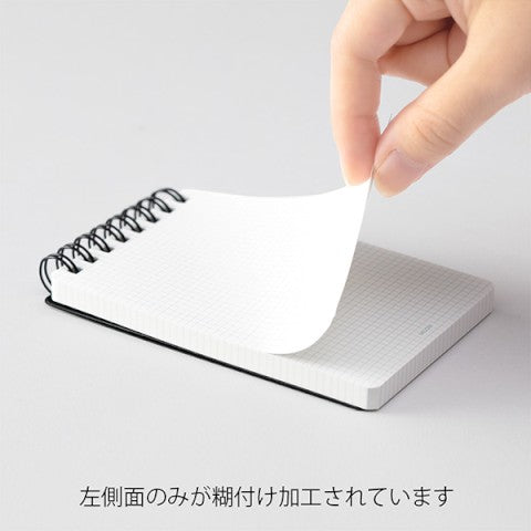 QUICK OPEN MEMO: PATTO BLACK