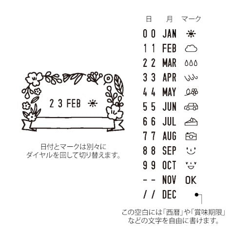 PAINTABLE ROTATING DATE STAMP FLOWERS