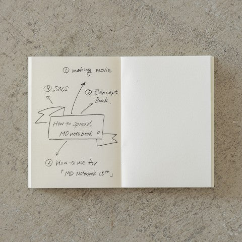 MD NOTEBOOK LIGHT A7 BLANK 3 PCS PACK