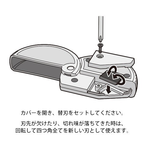 SPARE BLADE FOR FOR ALUMINUM CARTON OPENER