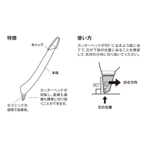 SCRAPBOOK CUTTER BLACK A