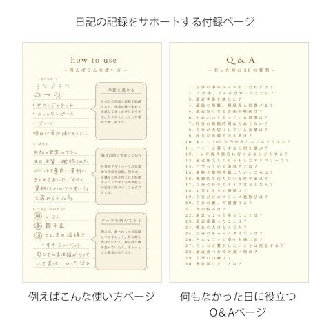 12-MONTH DIARY GATE GREEN