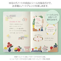 YURU LOG DECORATION STICKER 2 SHEET MOTIF TEXTILE