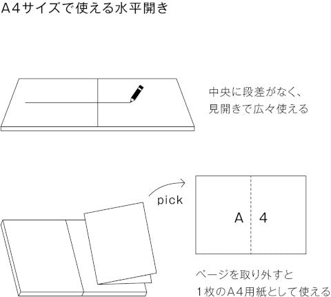 2MM FLAT NOTES A5 OLIVE DRAB