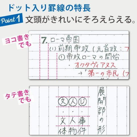 KOKUYO CAMPUS NOTEBOOK DOTTED LINE B5 6MM RULE 30 SHEET 5 COLOR PACK