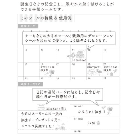 STICKER ANNIVERSARY BIRTHDAY