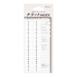 INDEX LABEL S CHIRATTO NUMBERS GRAY