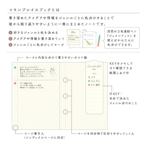 NOTEBOOK A6 COMMONPLACE BOOK GRAY