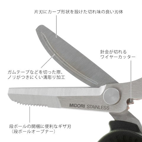 PORTABLE MULTI-SCISSORS BLACK