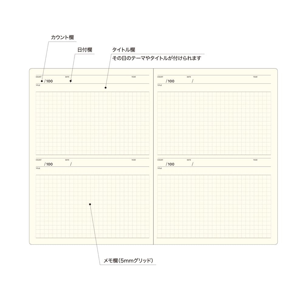 STYLE NOTEBOOK 100DAYS