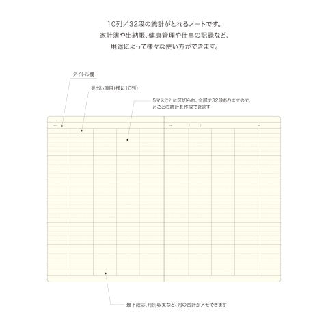 STYLE NOTEBOOK SPREADSHEET