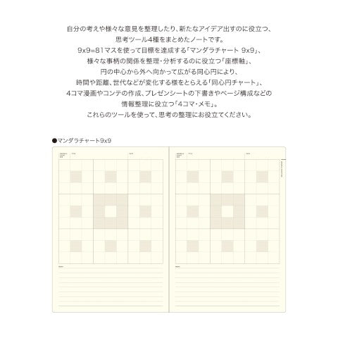 STYLE NOTEBOOK THINK