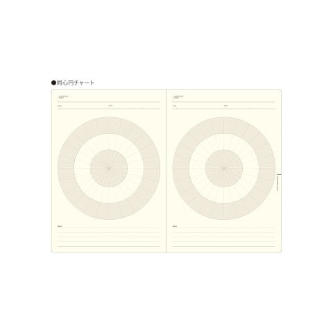 STYLE NOTEBOOK THINK