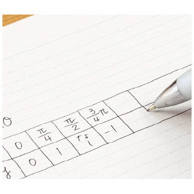 CAMPUS NOTEBOOK SPY FAMILY 7MM 5 DESIGNS PACK