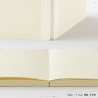 MD NOTEBOOK A4 VARIANT BLANK B (15388006)