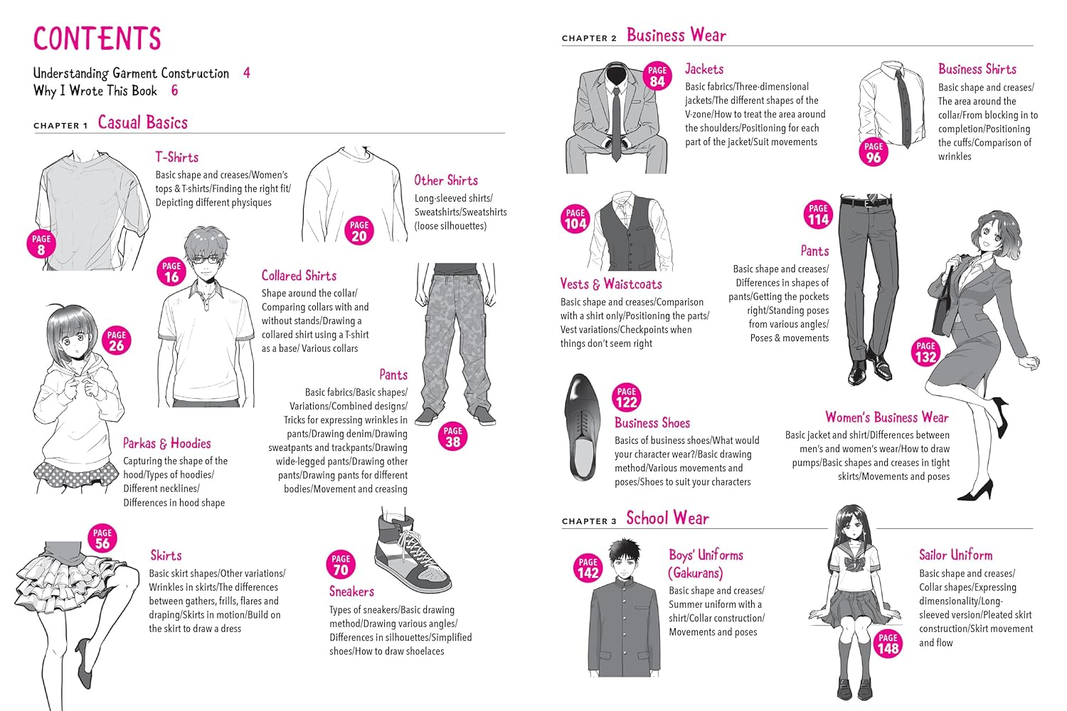 THE ULTIMATE GUIDE TO MANGA FASHION