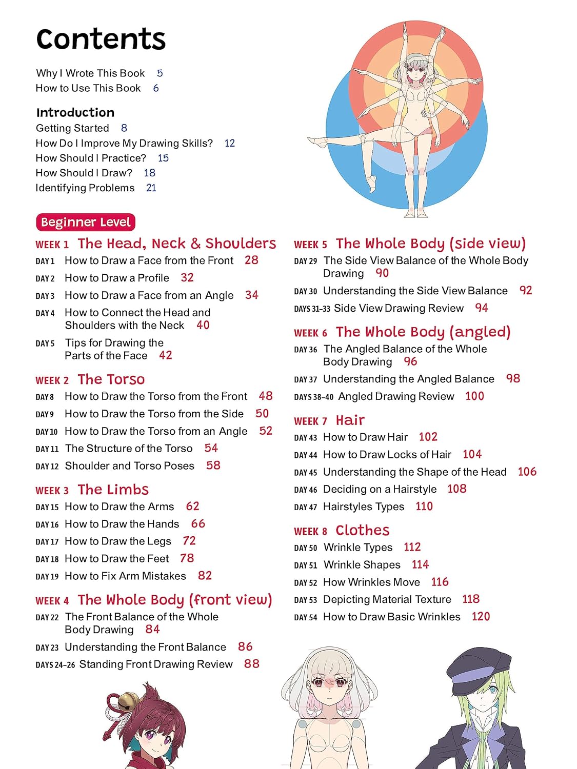 COMPLETE GUIDE TO DRAWING MANGA & ANIME