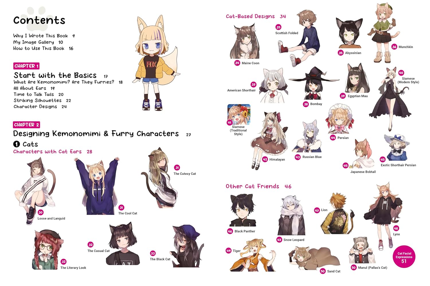 CREATE KEMONOMIMI CHARACTERS FOR COSPLAY, ANIME & MANGA