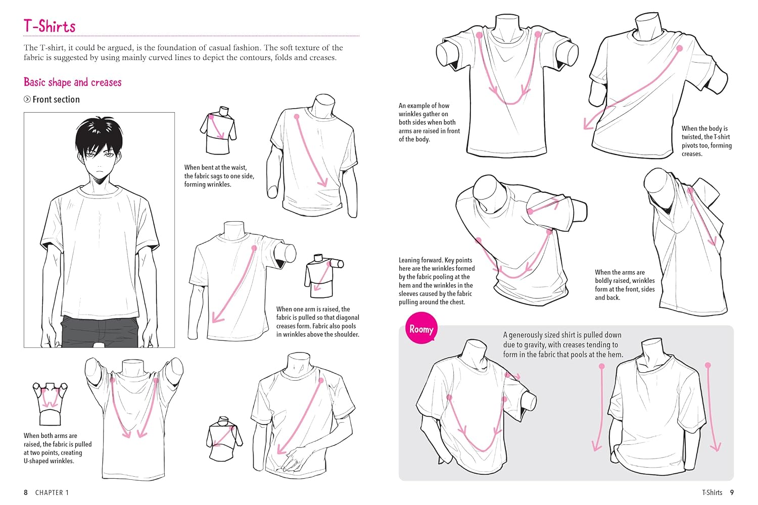 THE ULTIMATE GUIDE TO MANGA FASHION