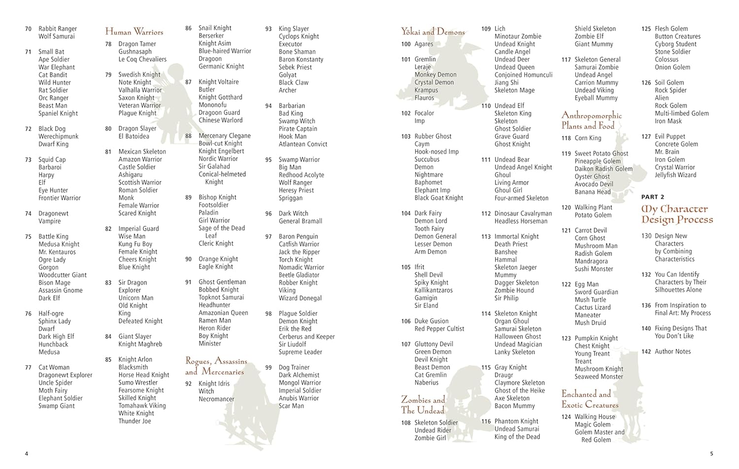 FANTASY CHARACTERS & CREATURES: AN ARTIST'S SOURCEBOOK