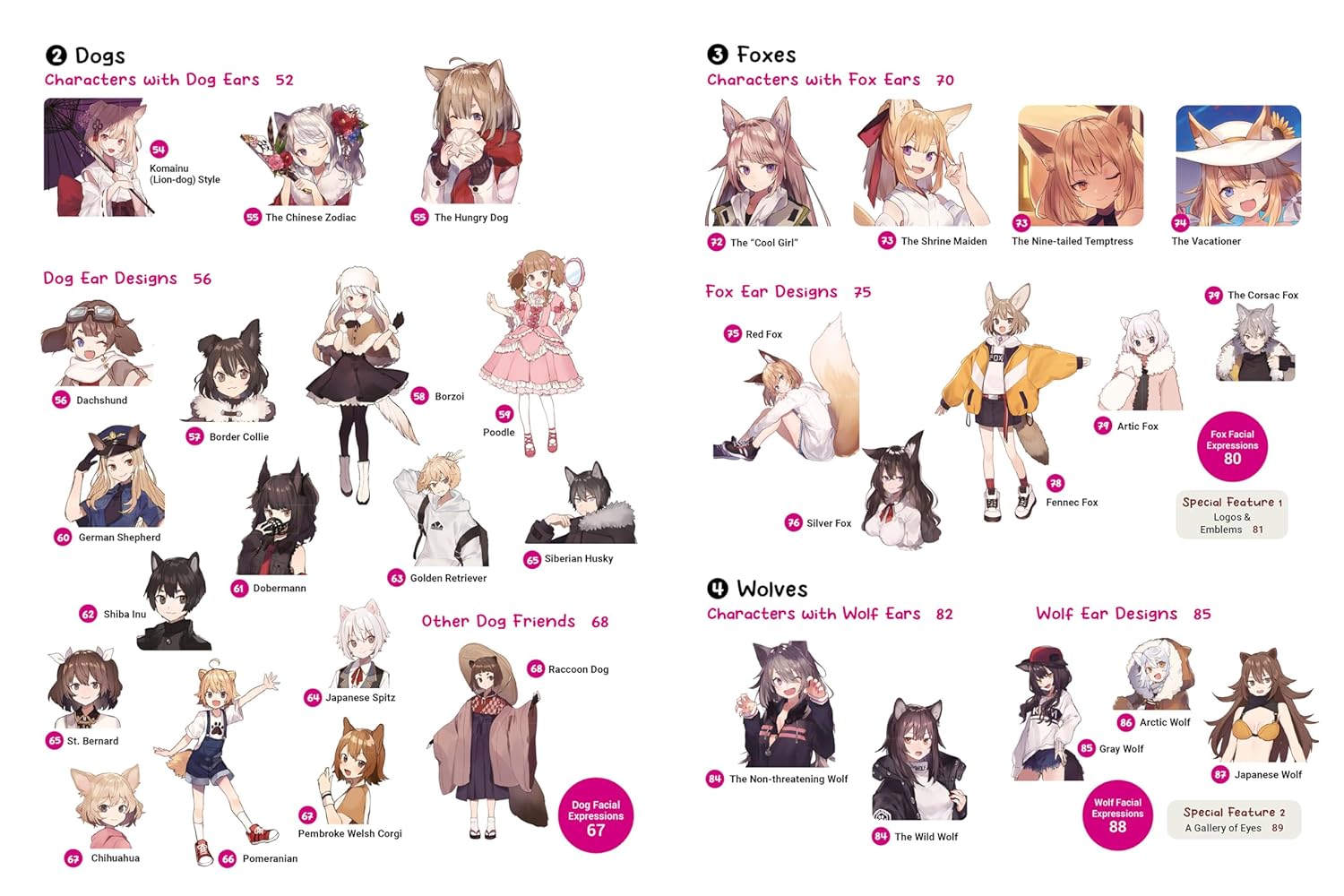 CREATE KEMONOMIMI CHARACTERS FOR COSPLAY, ANIME & MANGA